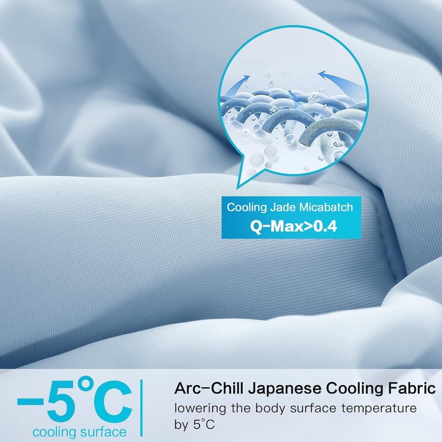 Arctic® Deep Sleep Cooling Comforter – CoolBreeze 10x ice cool